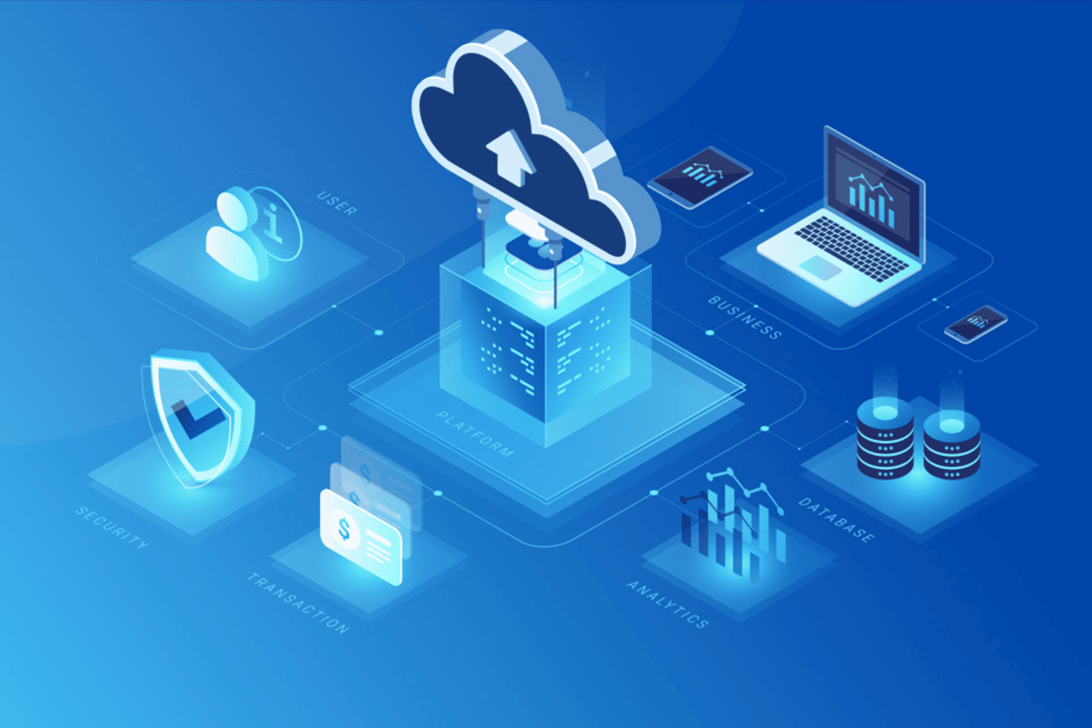 Managed Cloud